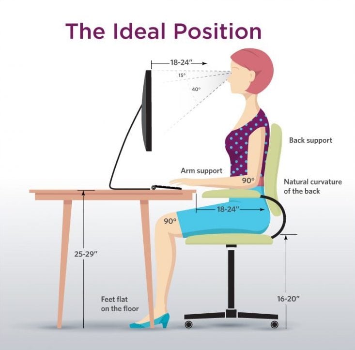 How to Prevent Back Pain from Sitting at Work