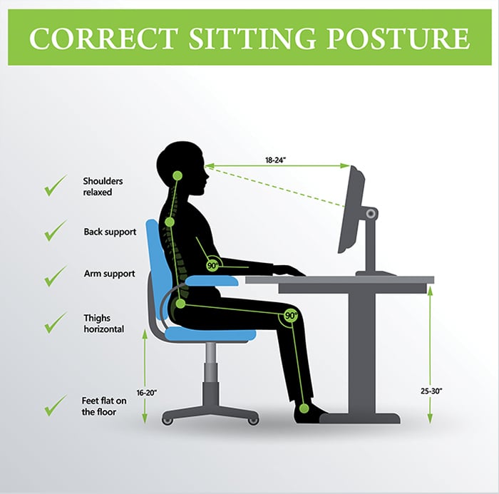 How Do I Prevent a Bulging Disc or Herniated Disc?